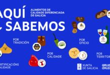 Aquí Sabemos: Galicia unifica a súa calidade agroalimentaria